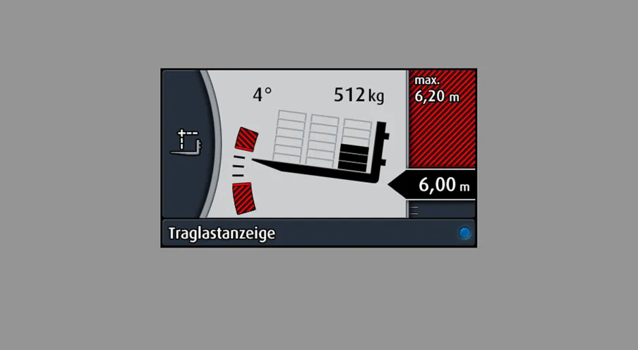 Projekt Bild